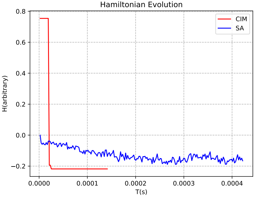 ../../_images/genome_assembly5.png